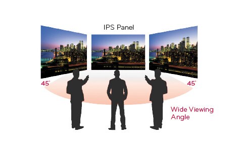 زاوية مشاهدة عريضة